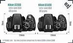 Nikon D3300 Vs. D3400: Which Is the Better Entry-Level Camera?