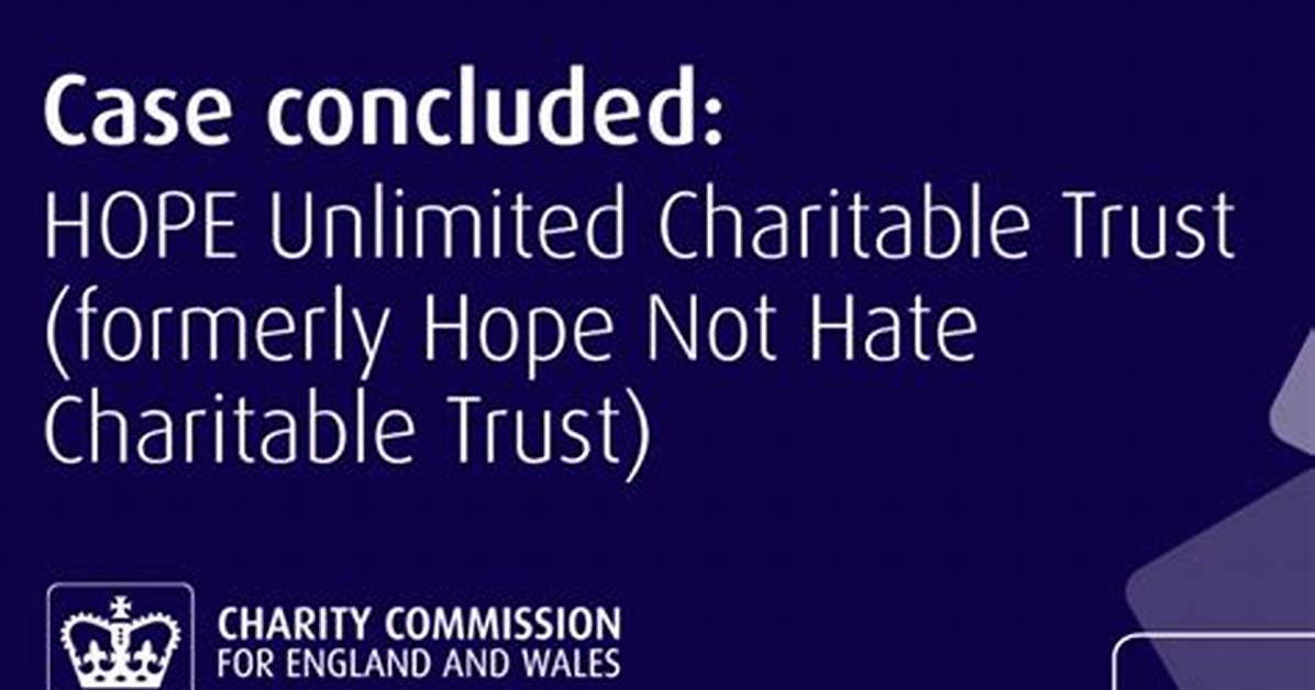 Not That Big into Charity |
