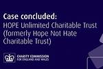 Not That Big into Charity |
