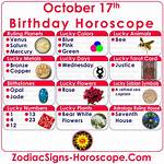 October 17 Zodiac Horoscope Birthday Personality