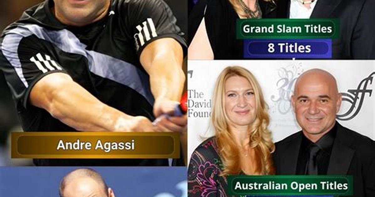 Philip Agassi- All About Him