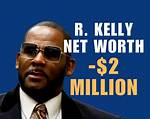 R Kelly Net Worth: a Comprehensive Analysis of His Financial Journey