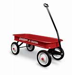 Red Wagon: the Timeless Symbol of Childhood Adventure