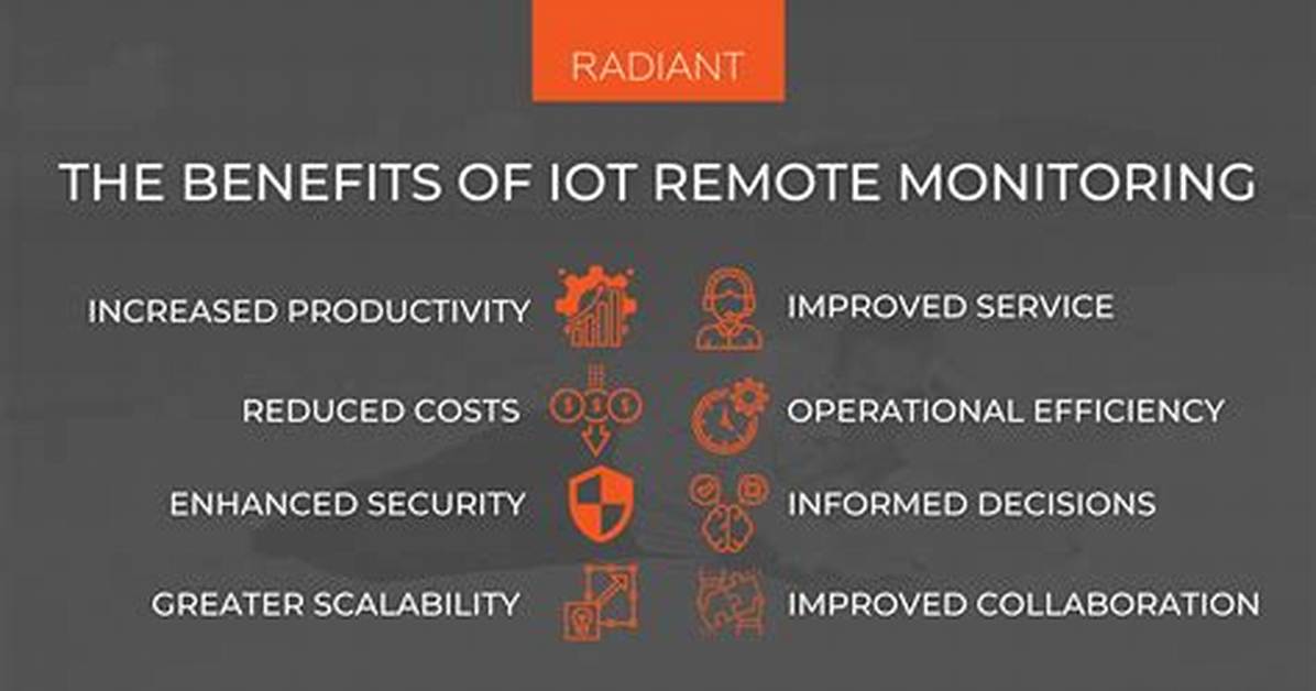Remote Iot Monitoring via Ssh: the Ultimate Guide for Mac Users