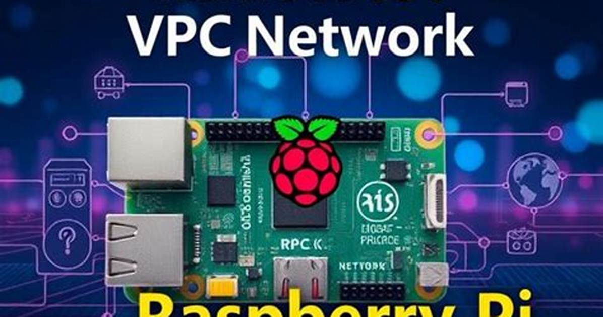 Remote Raspberry Pi Iot Software Download: Your Ultimate Guide