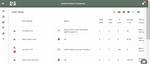 Remoteiot Monitor Software Free: Your Ultimate Guide to Efficient Remote Monitoring