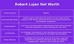Robert Lujan Net Worth
