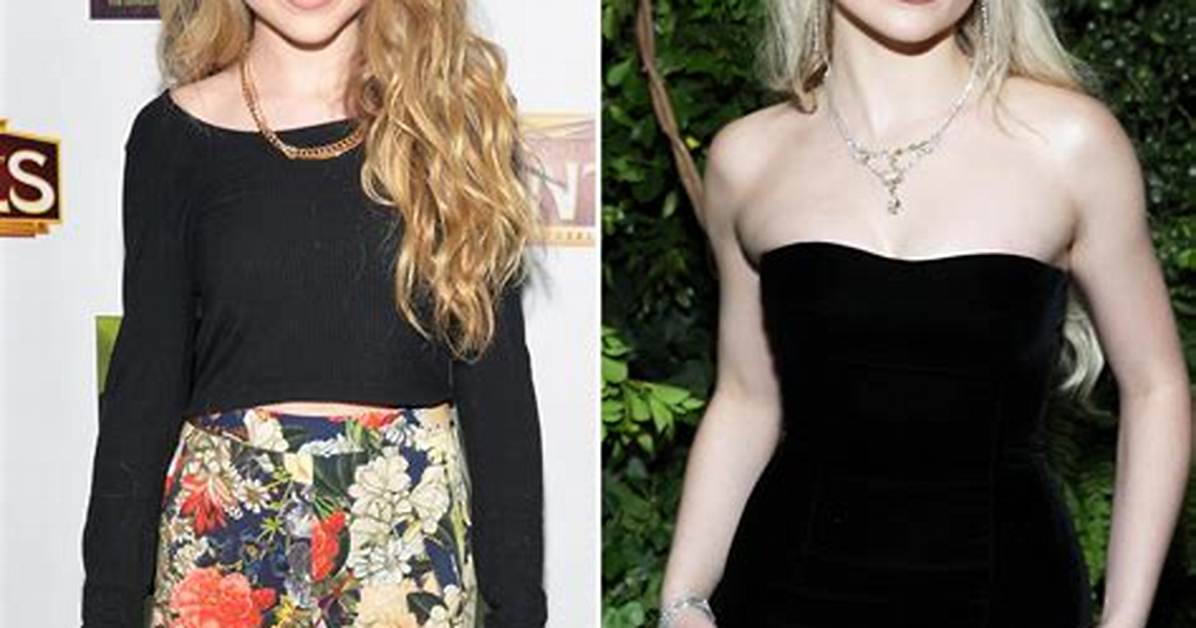 Sabrina Carpenter: Then and Now – a Journey Through Her Career