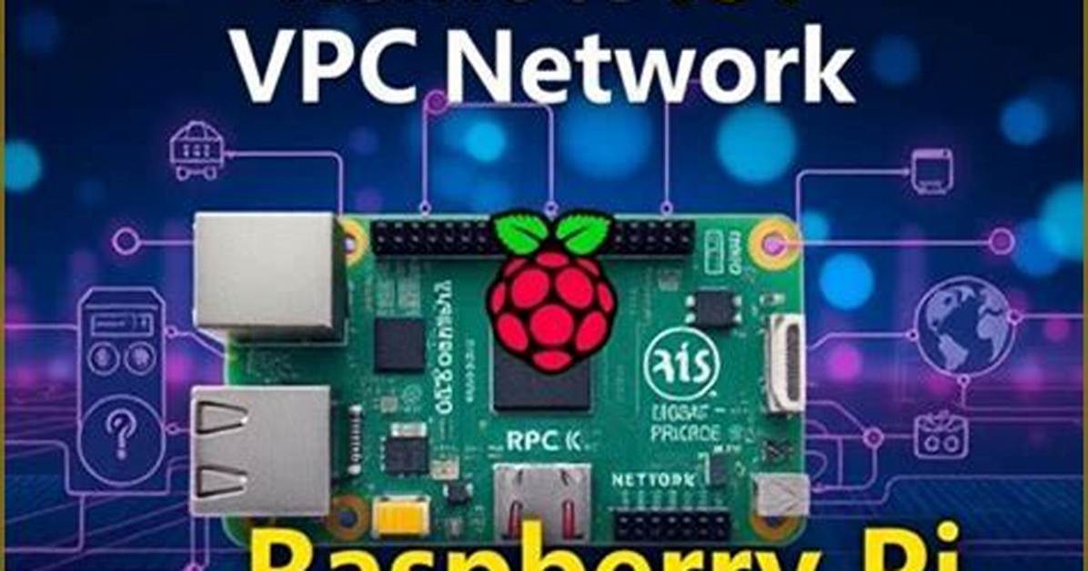 Setting up Remote Iot Vpc Ssh Raspberry Pi Aws Download on Windows: the Ultimate Guide