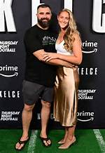 Shawn Kelce Girlfriend: Is He Dating Anyone? Relationship and Family