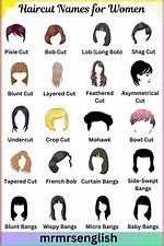Show Me Pictures of Hairstyles: a Comprehensive Guide to Finding Your Perfect Look