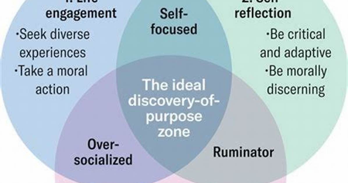 Sone 436: the Ultimate Guide to Exploring This Fascinating Celestial Phenomenon