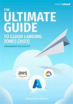 Sone 436: the Ultimate Guide to Unlocking Its Secrets