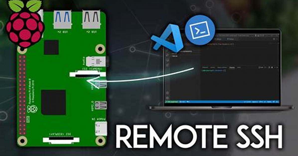 Ssh Remote Iot on Raspberry Pi: Setup, Security & Tips