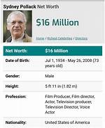 Sydney Pollack Net Worth ·
