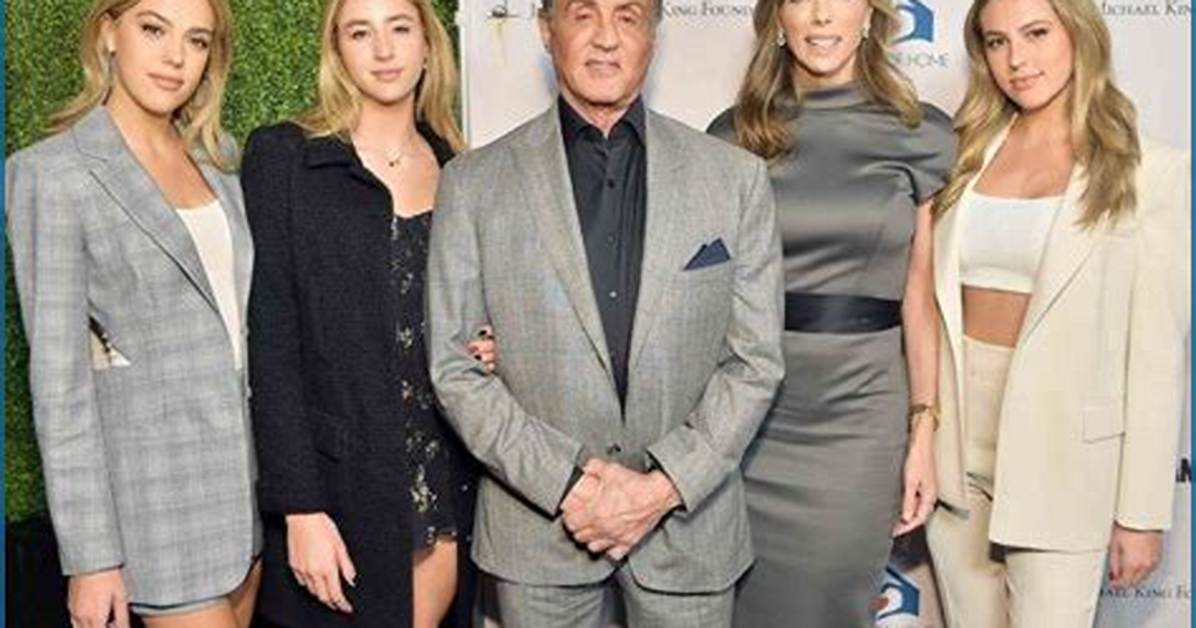 Sylvester Stallone's Age: Uncovering the Truth
