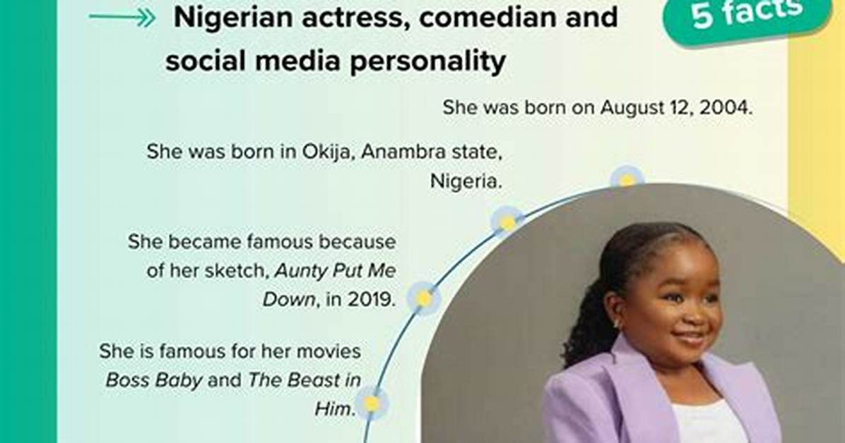 The Comprehensive Guide to Oluebube Obio's Age