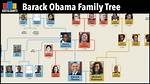 The History Behind Obama's Family: Parents and Ancestry