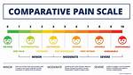 The Least Painful but Surefire Way to End Your Suffering Once and for All
