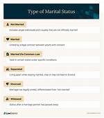 The Marital Status of Colby Ryan Revealed