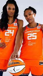 The Power Couple of the Wnba and Beyond