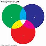 The Three Primary Colors of the Solar Corona: Genshin Impact Quest Guide