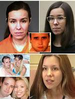 The Tragic Tale of Jodi Arias and Travis Alexander: a Story of Love, Betrayal, and Murder