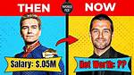 The Truth Behind the Boys Actor Salary
