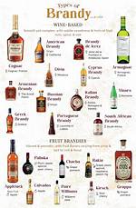 The Ultimate Guide to "Brandy and Only Fans"