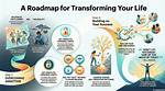 Transforming Your Life: the Journey of Consuming 700 Calories a Day Before and After