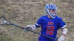 Ultimate Lacrosse Guide by James Burke: Master the Fundamentals