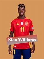 Uncover the Age of Nico Williams: a Comprehensive Guide