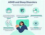 Uncover the Secrets of Adhd Sleeping Positions: Discoveries and Insights