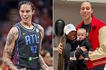 Uncovering Brittany Griner's Pronoun Usage: a Comprehensive Guide