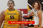Understanding 205 Pounds: the Journey to a Healthier You