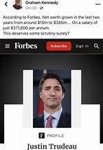 Understanding Forbes Trudeau Net Worth: a Deep Dive into the Finances of Canada's Leader