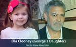 Understanding George Clooney's Daughter Age: a Glimpse into Her Life