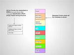 Understanding Matroska: the Versatile Multimedia Container