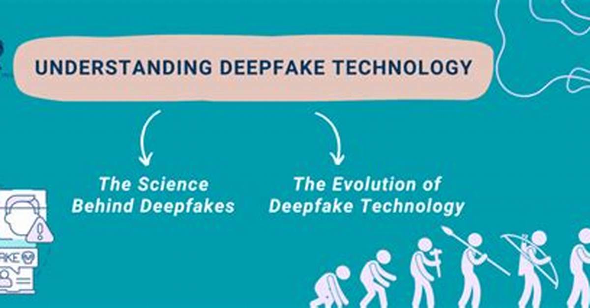 Understanding Mrdeepfake. Com: the Rise of Deepfake Technology and Its Implications