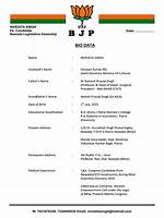Understanding Political Biodata in the Bjp: a Comprehensive Guide