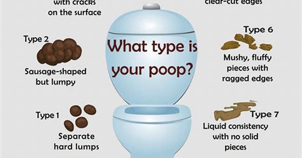 Understanding Pooping in Panties: Causes, Solutions, and Insights
