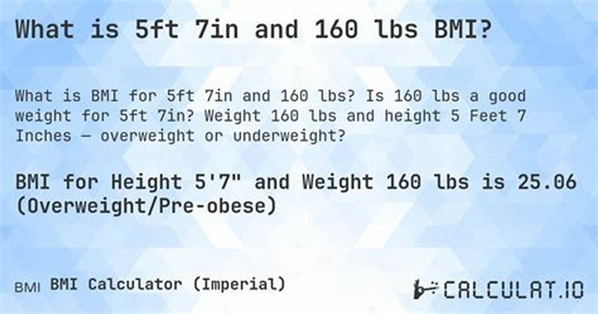Understanding the 5 7 160 Lbs Male: a Comprehensive Guide