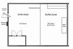 Understanding the Differences: Buffer Room vs Anteroom