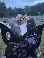 Understanding the Life and Legacy of Aubrey Watt