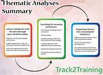 Understanding the Yamal Definition: an in-Depth Exploration
