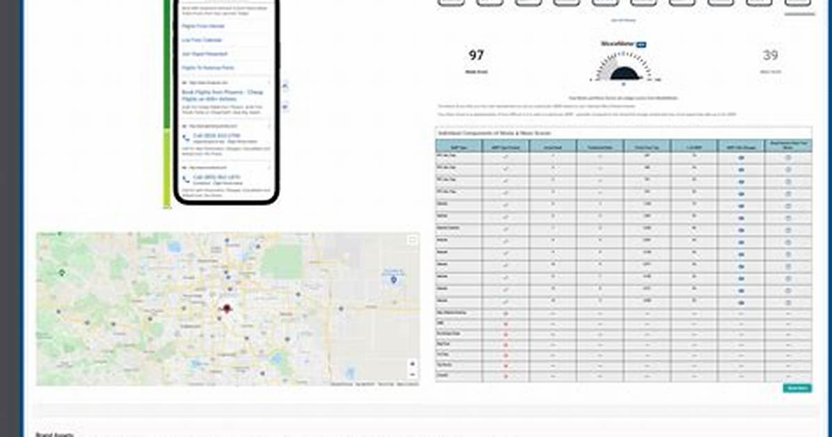 Unleashing the Power of Mobile Serp Tracker: a Comprehensive Guide