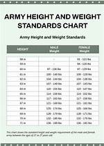 Unlocking the Secrets of Height and Weight Optimization