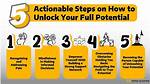 Unlocking Your Online Potential: How to Check Your Site's Google Ranking