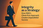 Unparalleled Success with Mellstroy Business Solutions