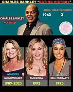 Unraveling Charles Barkley's Romantic History